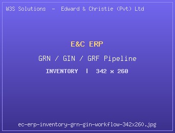 GRN, GIN and GRF inventory workflow pipeline in the Edward & Christie ERP