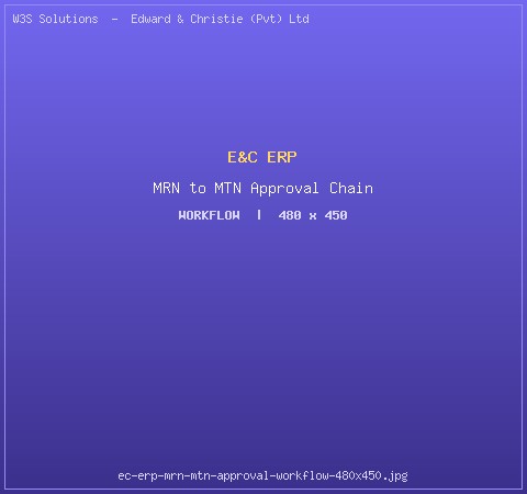 MRN to MTN approval workflow chain in the Edward & Christie ERP