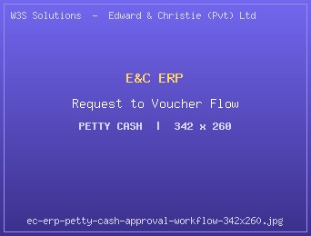 Petty cash request to voucher approval workflow in the Edward & Christie ERP